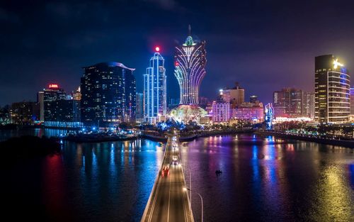Voyage à cheval - Chine : Hong Kong & Macao